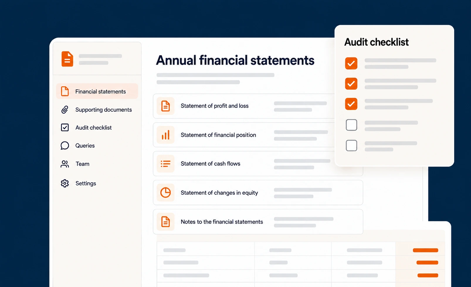 annual audit service illustration